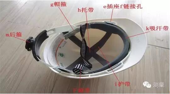 安全帽冷知識(shí)你知道嗎？這樣使用安全帽有危險(xiǎn)！